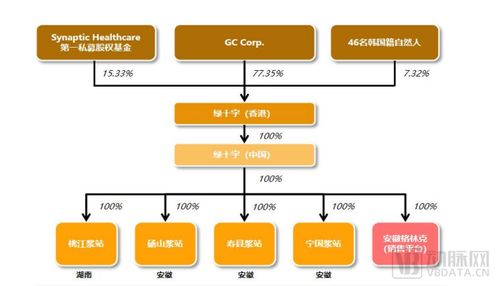 華潤斥資18.2億并購人工智能基礎軟件開發企業，加速產業智能化升級