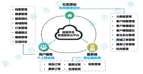 我見物聯(lián)多嫵媚 物聯(lián)網(wǎng)聯(lián)盟會員風(fēng)采系列之十五——物聯(lián)網(wǎng)應(yīng)用服務(wù)的璀璨光芒